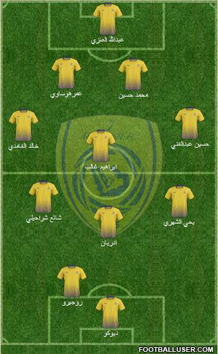 Al-Nassr (KSA) Formation 2015