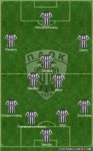 AS PAOK Salonika Formation 2015