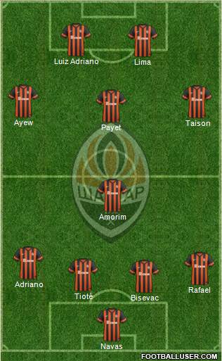 Shakhtar Donetsk Formation 2015