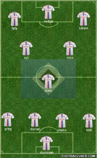 Hamburger SV Formation 2015