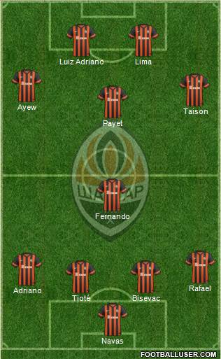 Shakhtar Donetsk Formation 2015