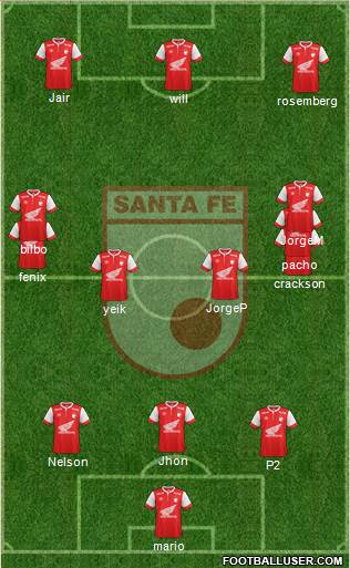 Santa Fe CD Formation 2015