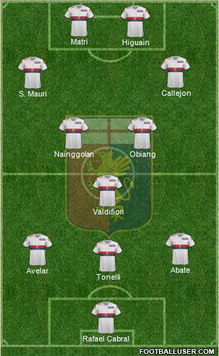 Genoa Formation 2015