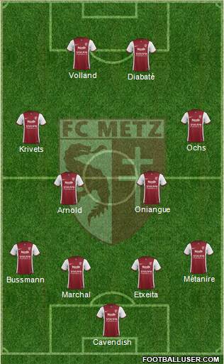 Football Club de Metz Formation 2015