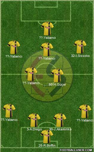 Eskisehirspor Formation 2015