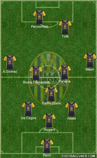 Hellas Verona Formation 2015