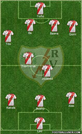 Rayo Vallecano de Madrid S.A.D. Formation 2015