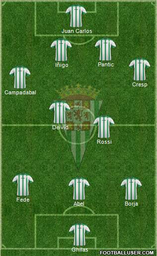 Córdoba C.F., S.A.D. Formation 2015