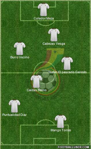 Ghana Formation 2015