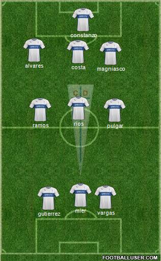 CD Universidad Católica Formation 2015