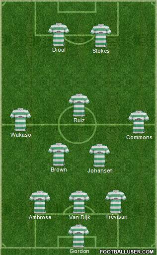 Celtic Formation 2015