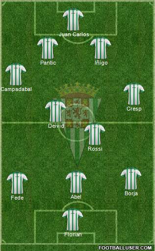 Córdoba C.F., S.A.D. Formation 2015