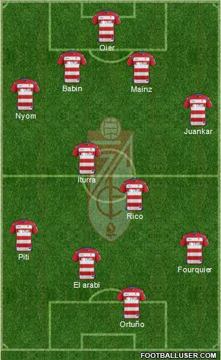 Granada C.F. Formation 2015