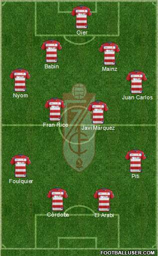 Granada C.F. Formation 2015