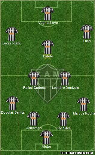 C Atlético Mineiro Formation 2015