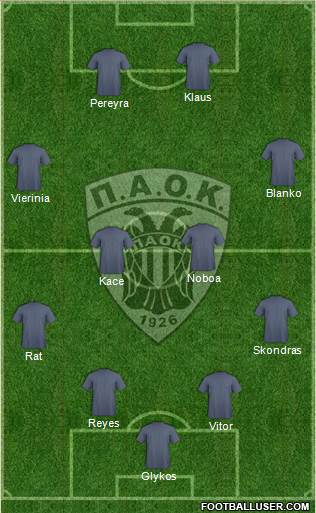 AS PAOK Salonika Formation 2015