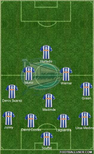 D. Alavés S.A.D. Formation 2015