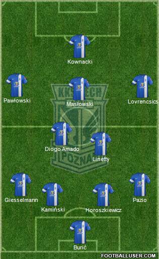 Lech Poznan Formation 2015