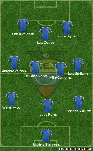 Ecuador Formation 2015