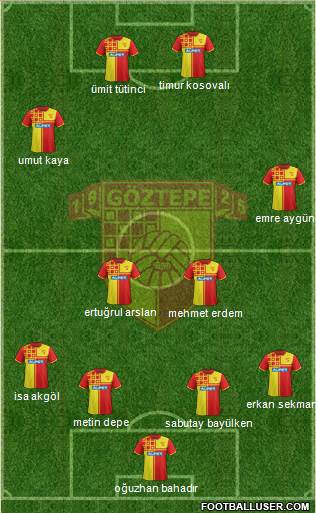 Göztepe A.S. Formation 2015