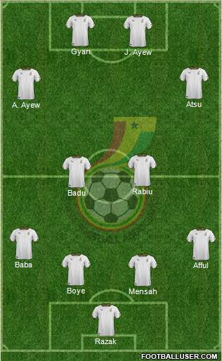 Ghana Formation 2015