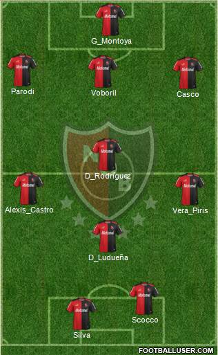 Newell's Old Boys Formation 2015