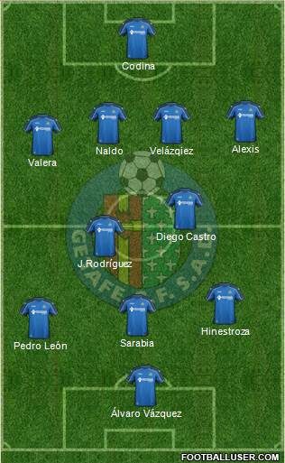 Getafe C.F., S.A.D. Formation 2015