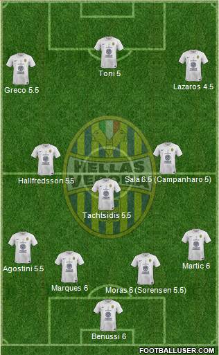 Hellas Verona Formation 2015