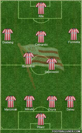 Cracovia Krakow Formation 2015