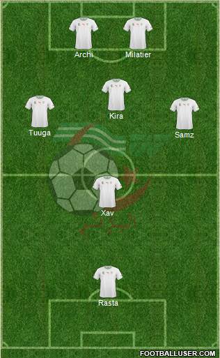 Algeria Formation 2015