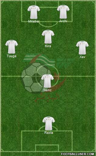 Algeria Formation 2015