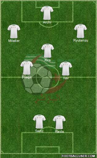 Algeria Formation 2015