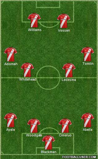 Middlesbrough Formation 2015