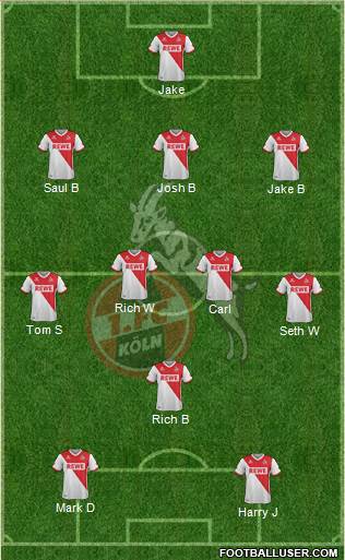 1.FC Köln Formation 2015