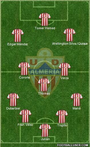 U.D. Almería S.A.D. Formation 2015