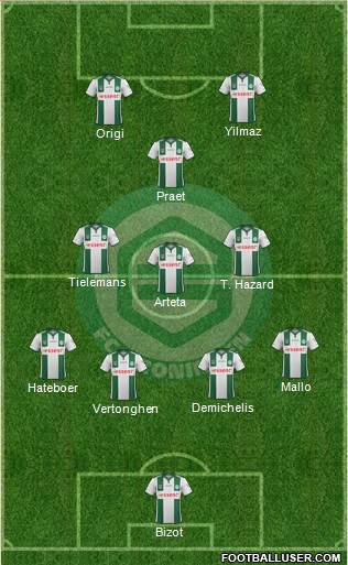 FC Groningen Formation 2015