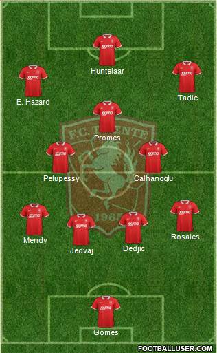 FC Twente Formation 2015