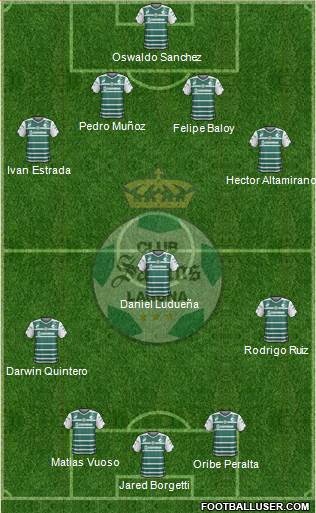 Club Deportivo Santos Laguna Formation 2015