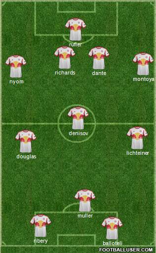 New York Red Bulls Formation 2015