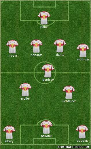 New York Red Bulls Formation 2015