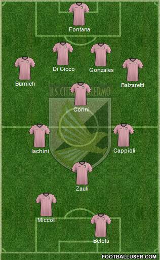 Città di Palermo Formation 2015