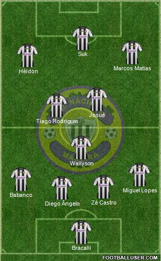 Clube Desportivo Nacional Formation 2015