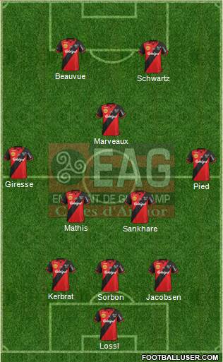 En Avant de Guingamp Formation 2015