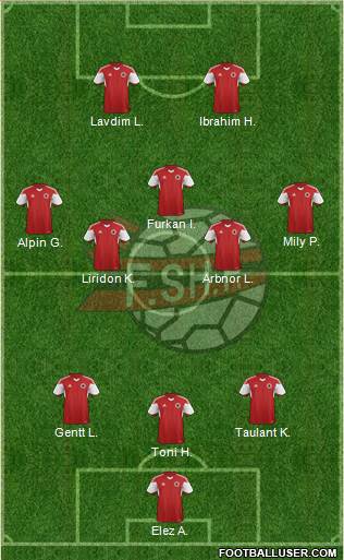 Albania Formation 2015