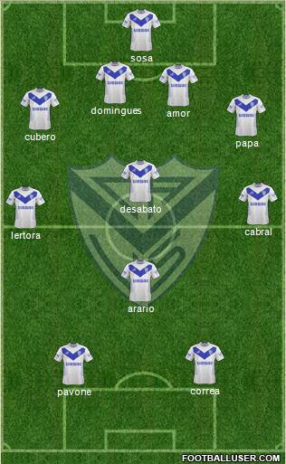 Vélez Sarsfield Formation 2015