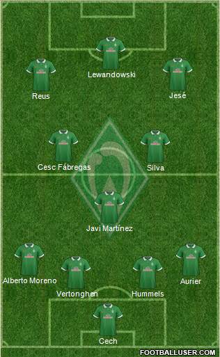 Werder Bremen Formation 2015