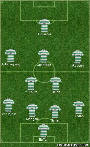 Celtic Formation 2015