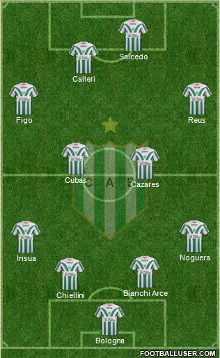 Banfield Formation 2015