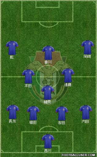 Japan Formation 2015