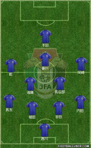 Japan Formation 2015